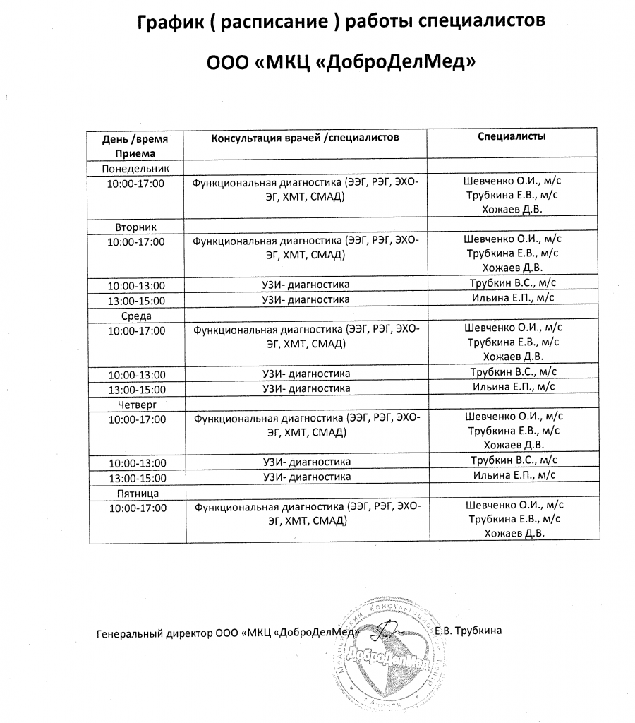 график рас 2023.png