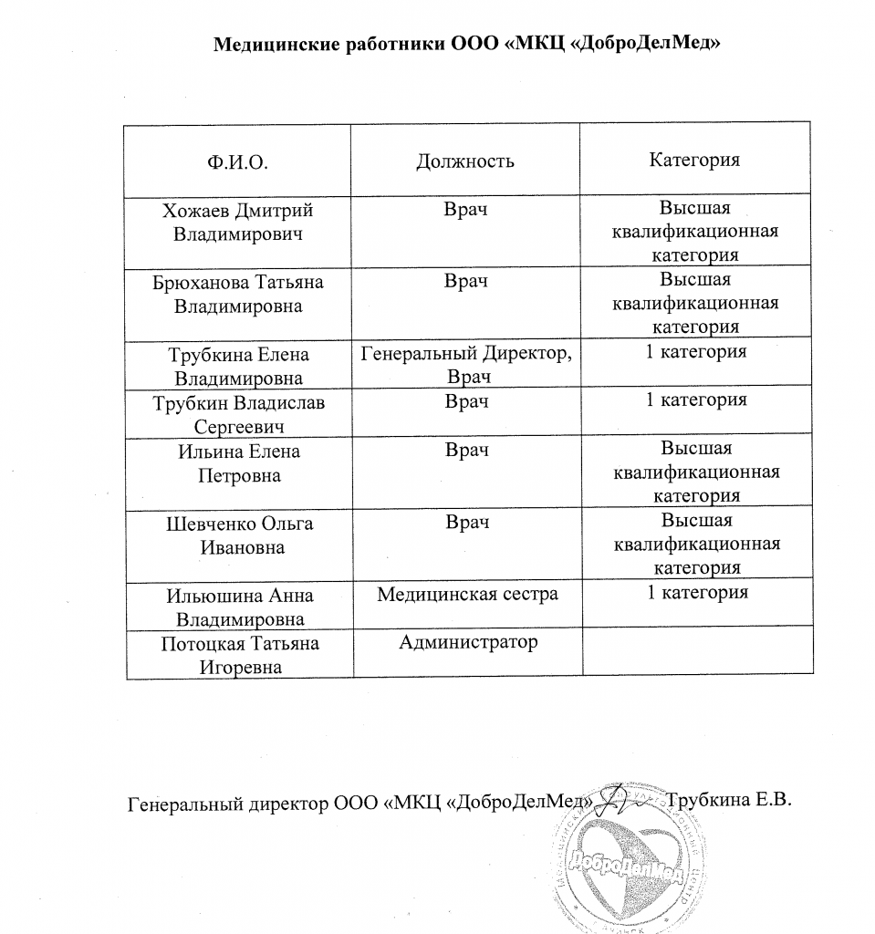 Медицинские работники 2023_2.png